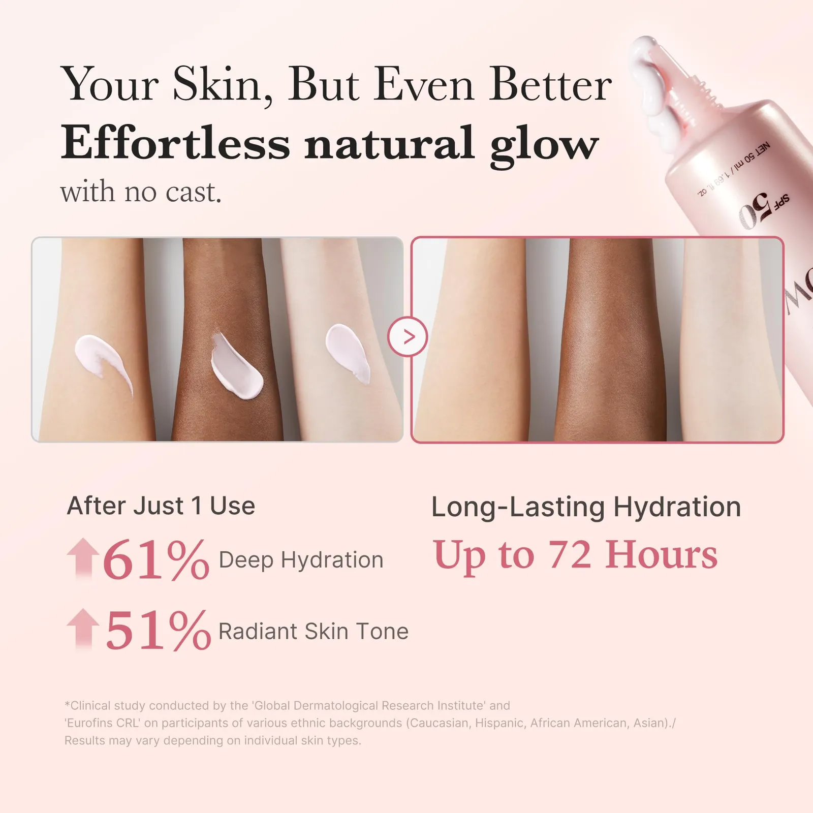 Collagen Sunscreen