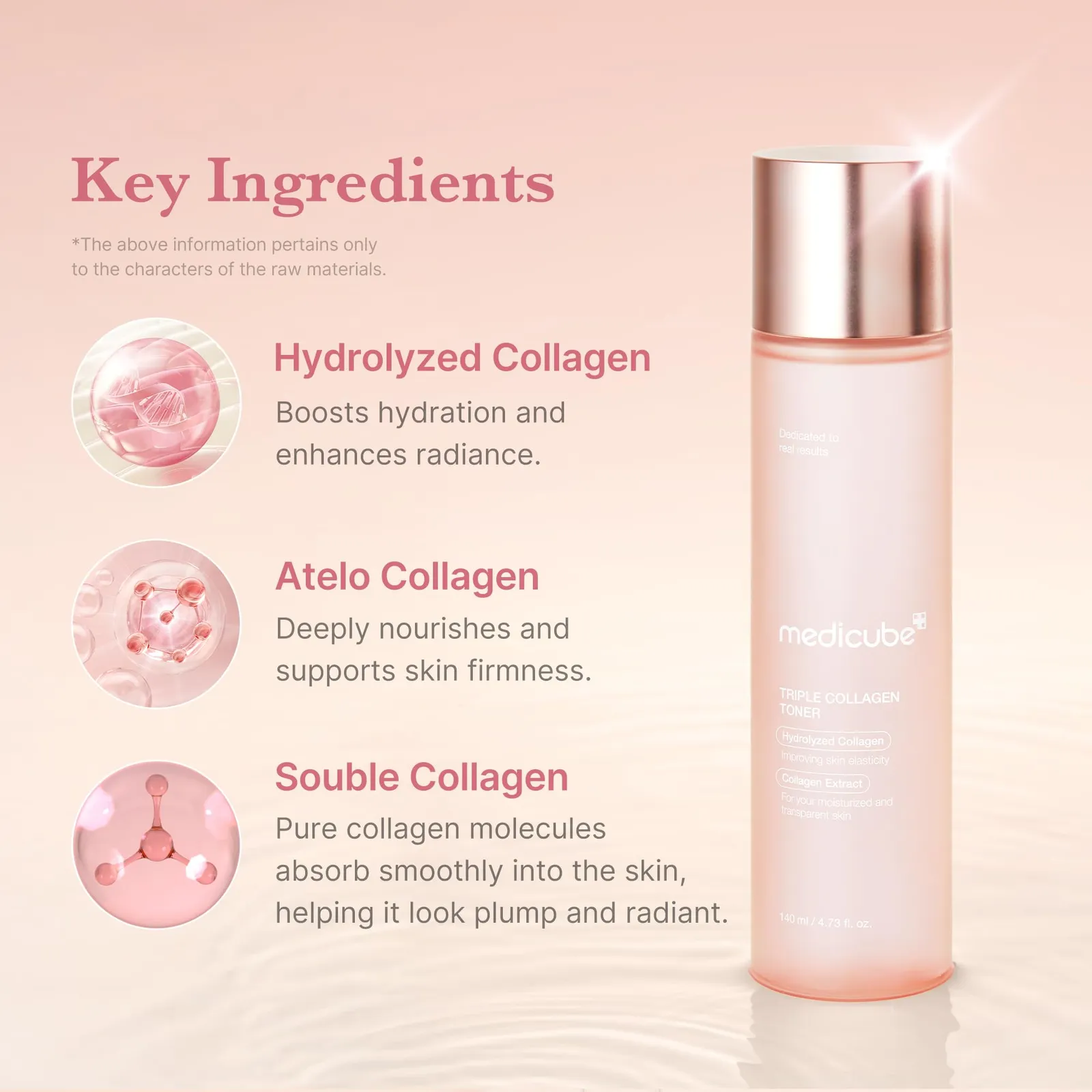 Collagen Toner