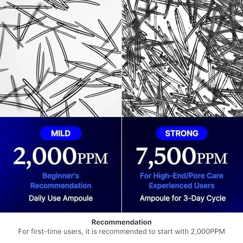Exosome Facial Serum