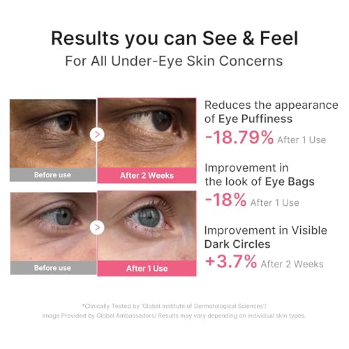 Eye Patch PDRN Caffeine Collagen - Firming Gel Patches
