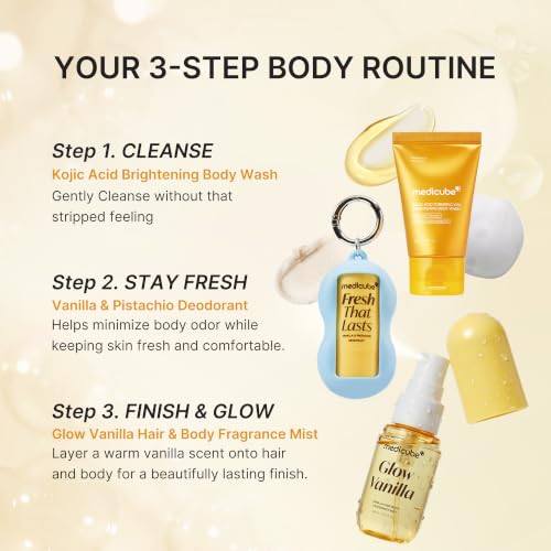 Fresh Glow Body Kit | Travel-Ready Hair & Body Set