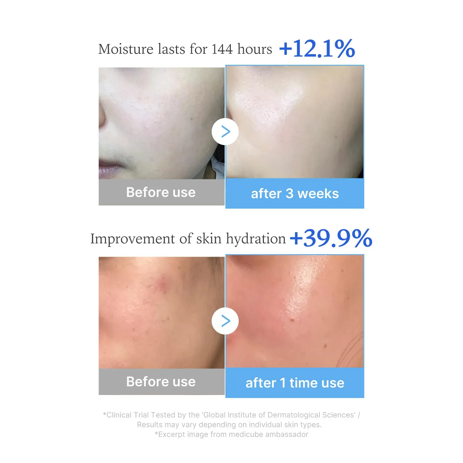 Hyaluronic Peptide Serum