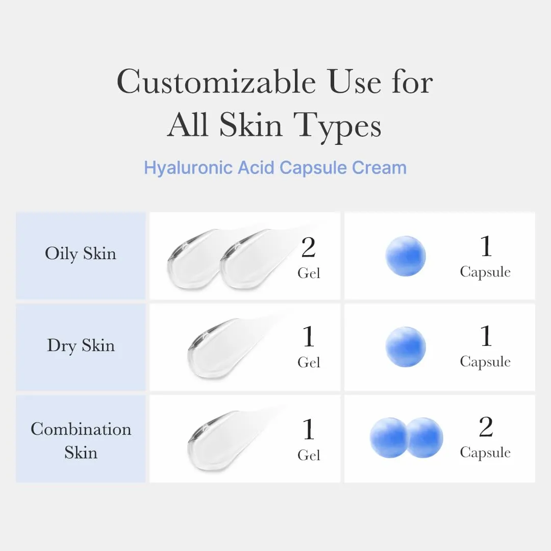 Hydration Capsule Duo Cream Set
