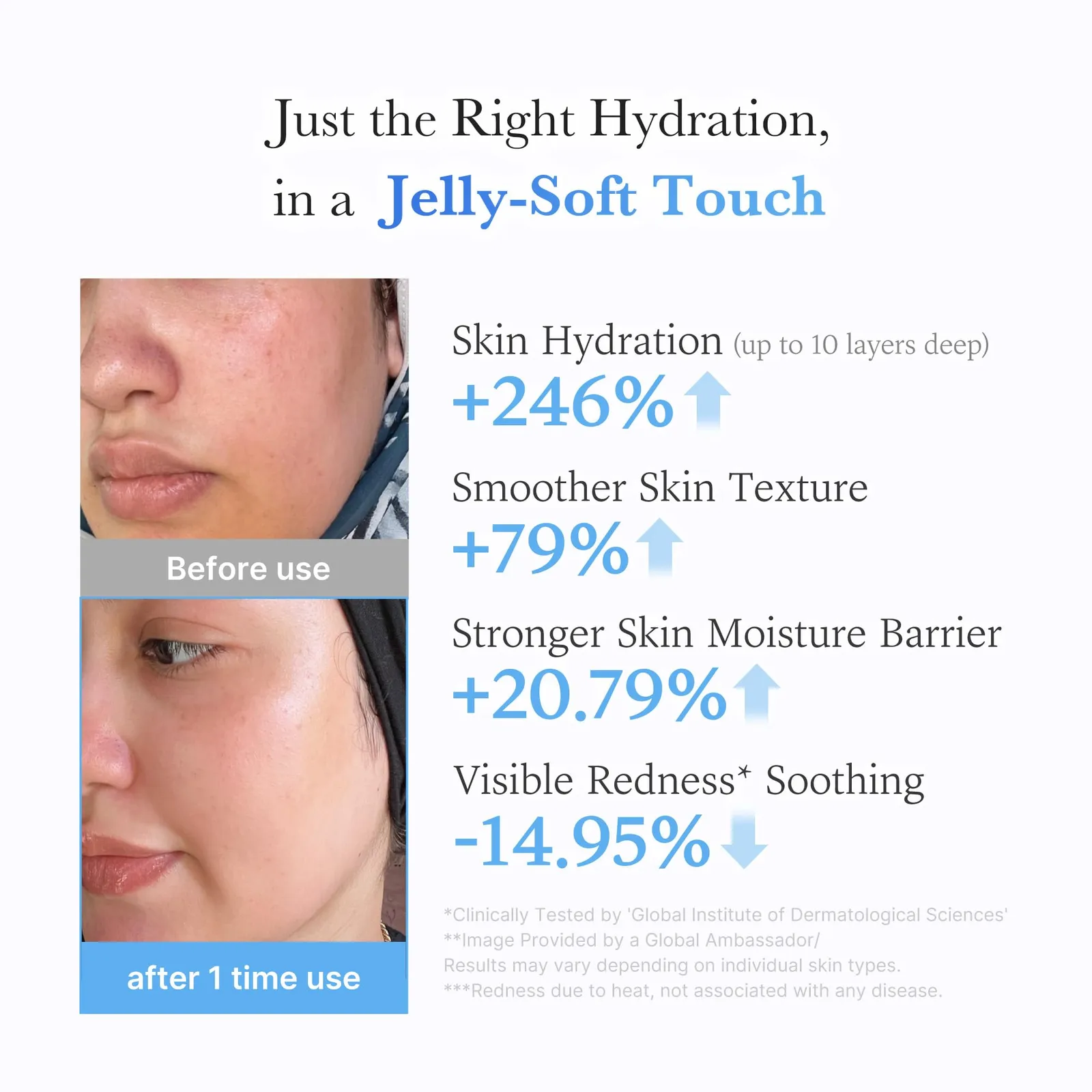 Jelly Cream