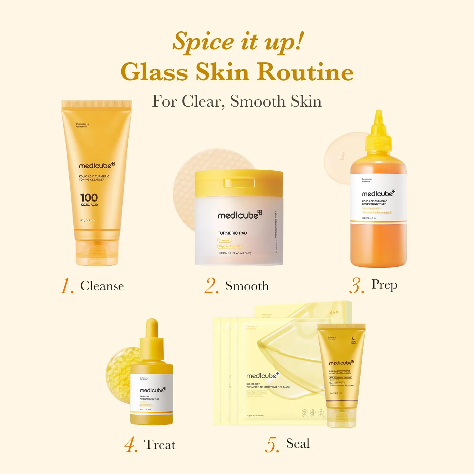 Kojic Acid & Turmeric Toner Pads