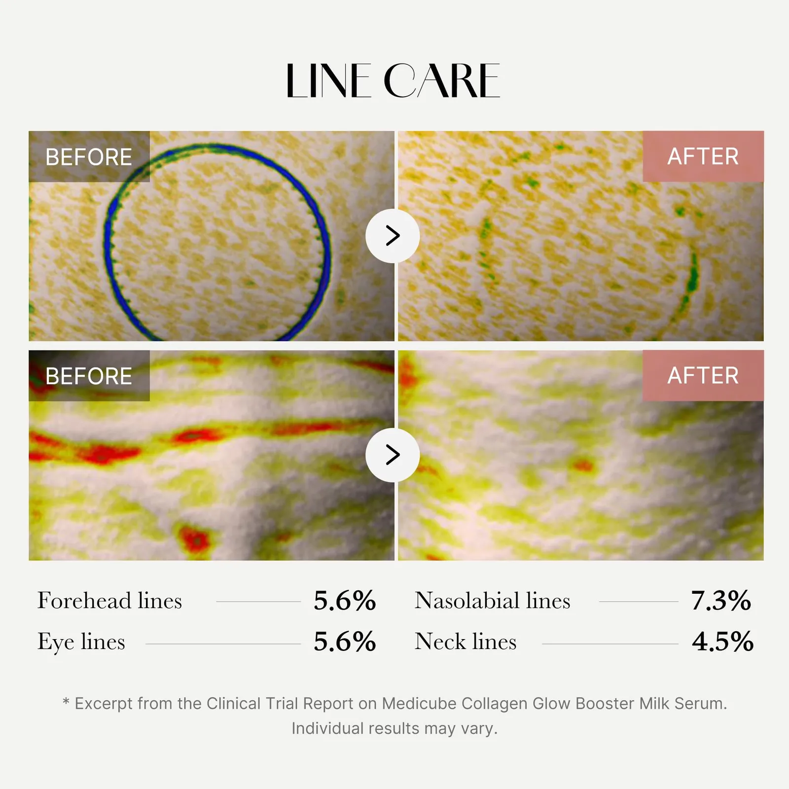 Milky Collagen Mask & Booster Serum