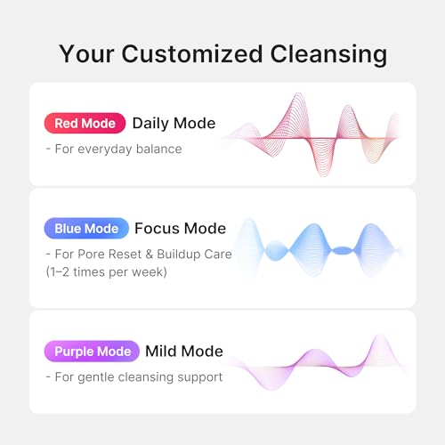 Mini Booster Pro Plus Cleansing Device Set - Portable