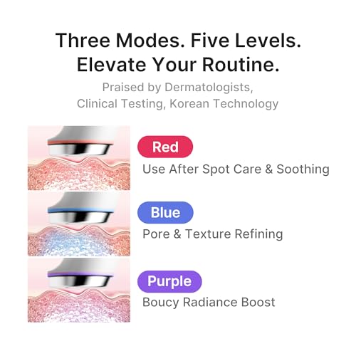 Mini Booster Pro Plus - Portable Facial Device for Radiance