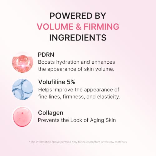PDRN Collagen Gua Sha Neck Wrinkle Cream - Firming