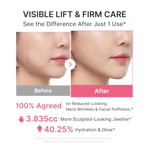 PDRN Collagen Gua Sha Neck Wrinkle Cream - Firming