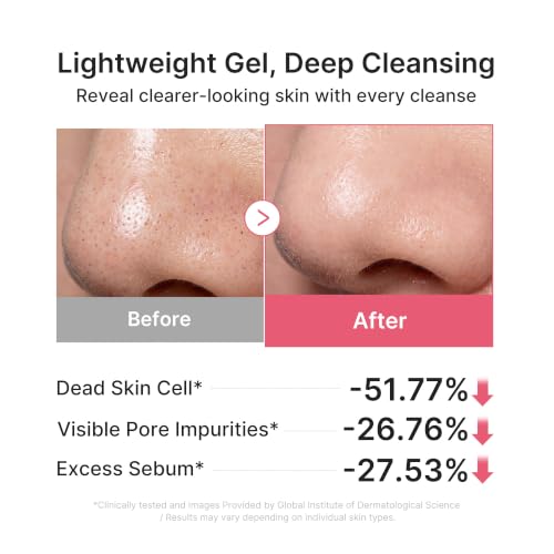 PDRN Day & Night Cleansing Duo - PDRN Gel & Oil Cleanser