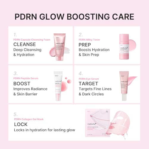 PDRN Glow Essentials Kit