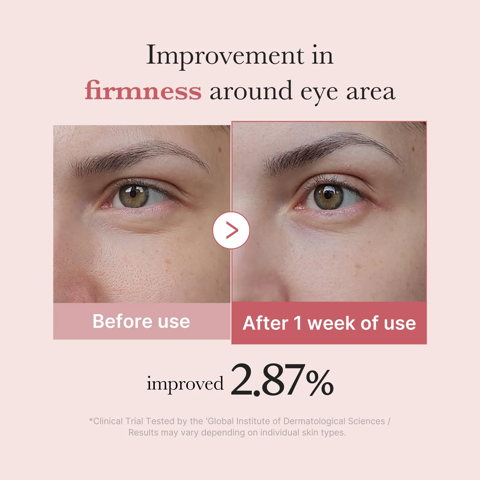 PDRN Peptide Eye Serum Duo