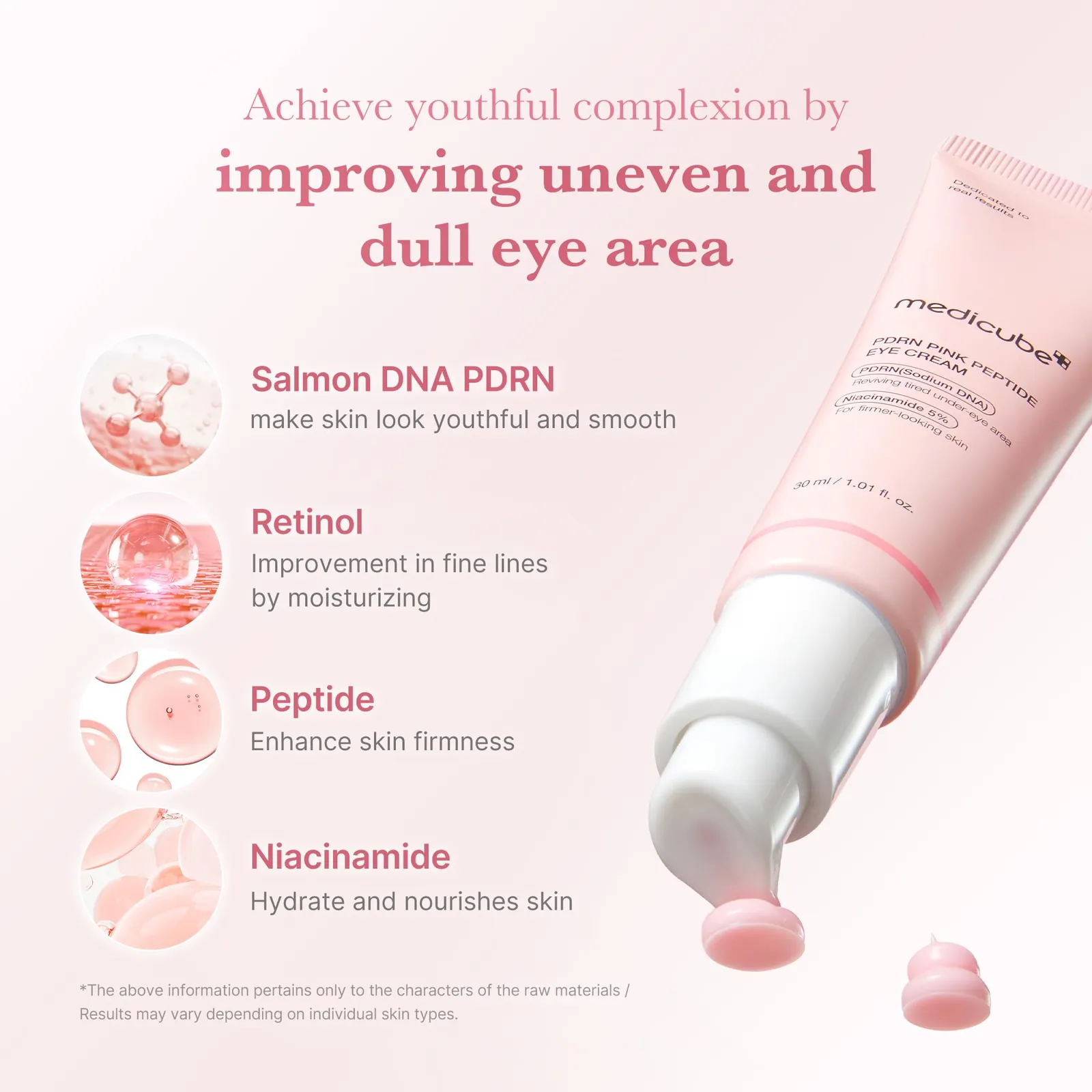 PDRN Peptide Eye Serum Duo