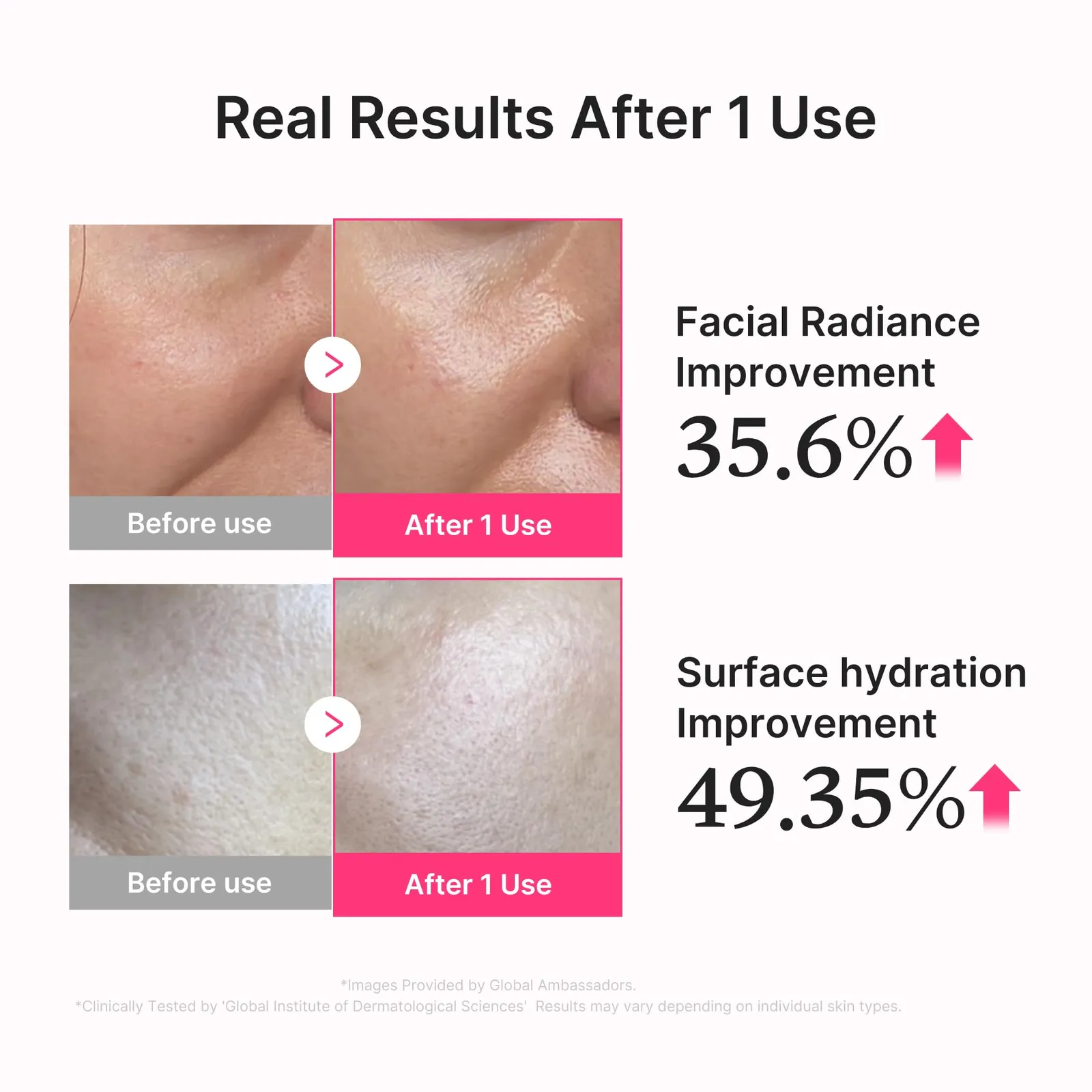 PDRN Pink Collagen Glow Jelly Serum