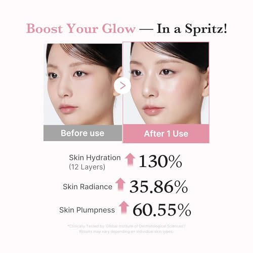 PDRN Sun Care & Glow Duo - PDRN Jelly Mist & Collagen Sunscreen