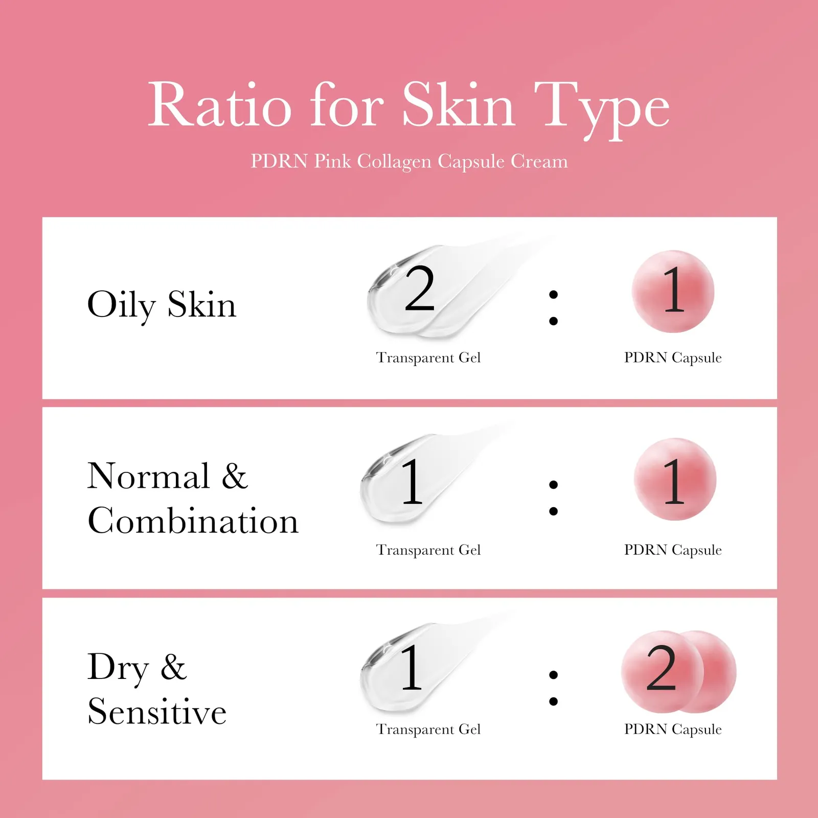 Salmon DNA Capsule Cream