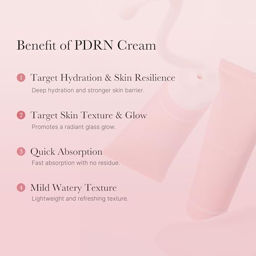 Salmon DNA PDRN Pink Hyaluronic Moisturizing Cream