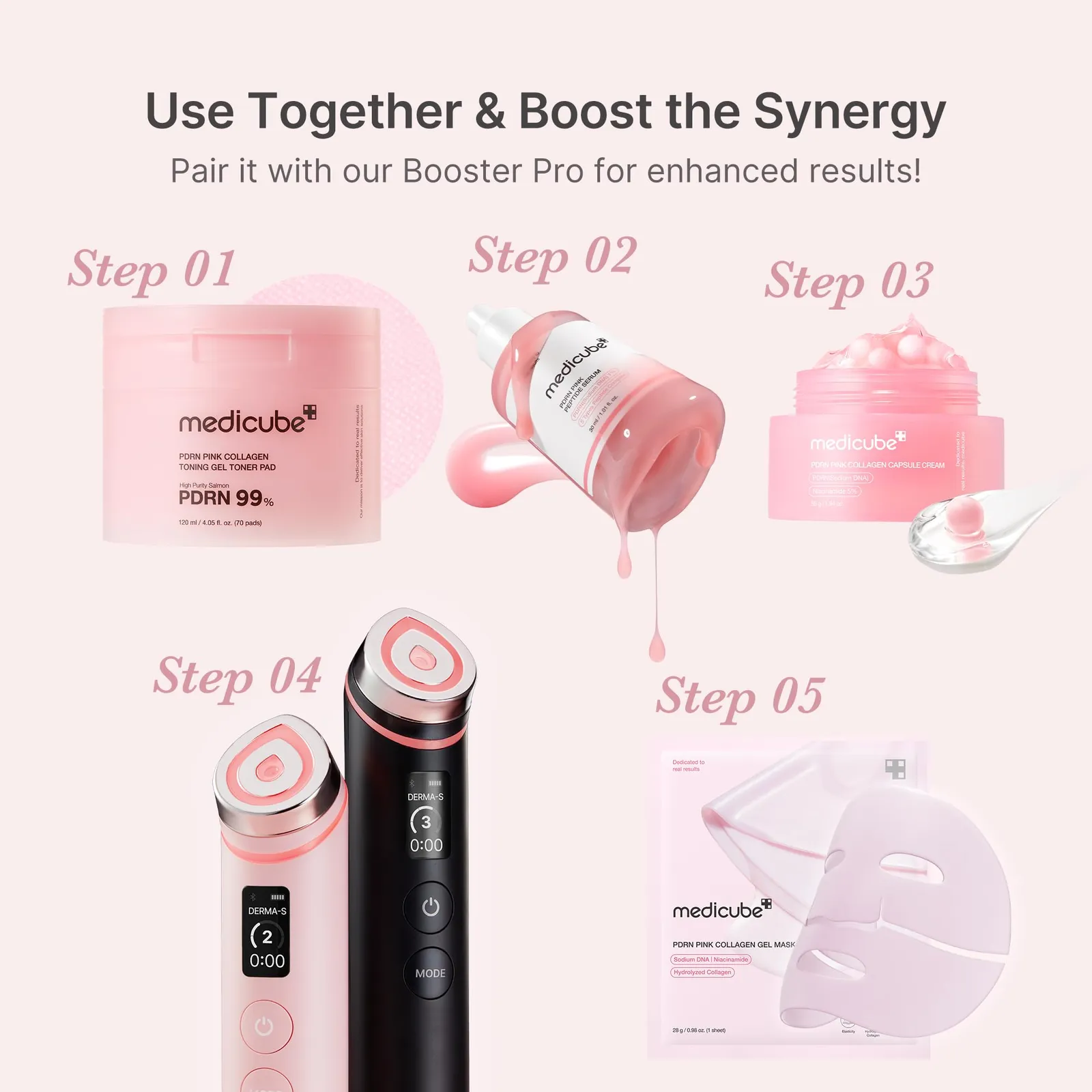 Salmon PDRN Serum & Capsule Cream Duo
