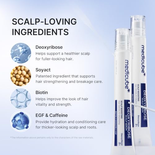 Scalp Serum with Deoxyribose for Fuller Looking Hair