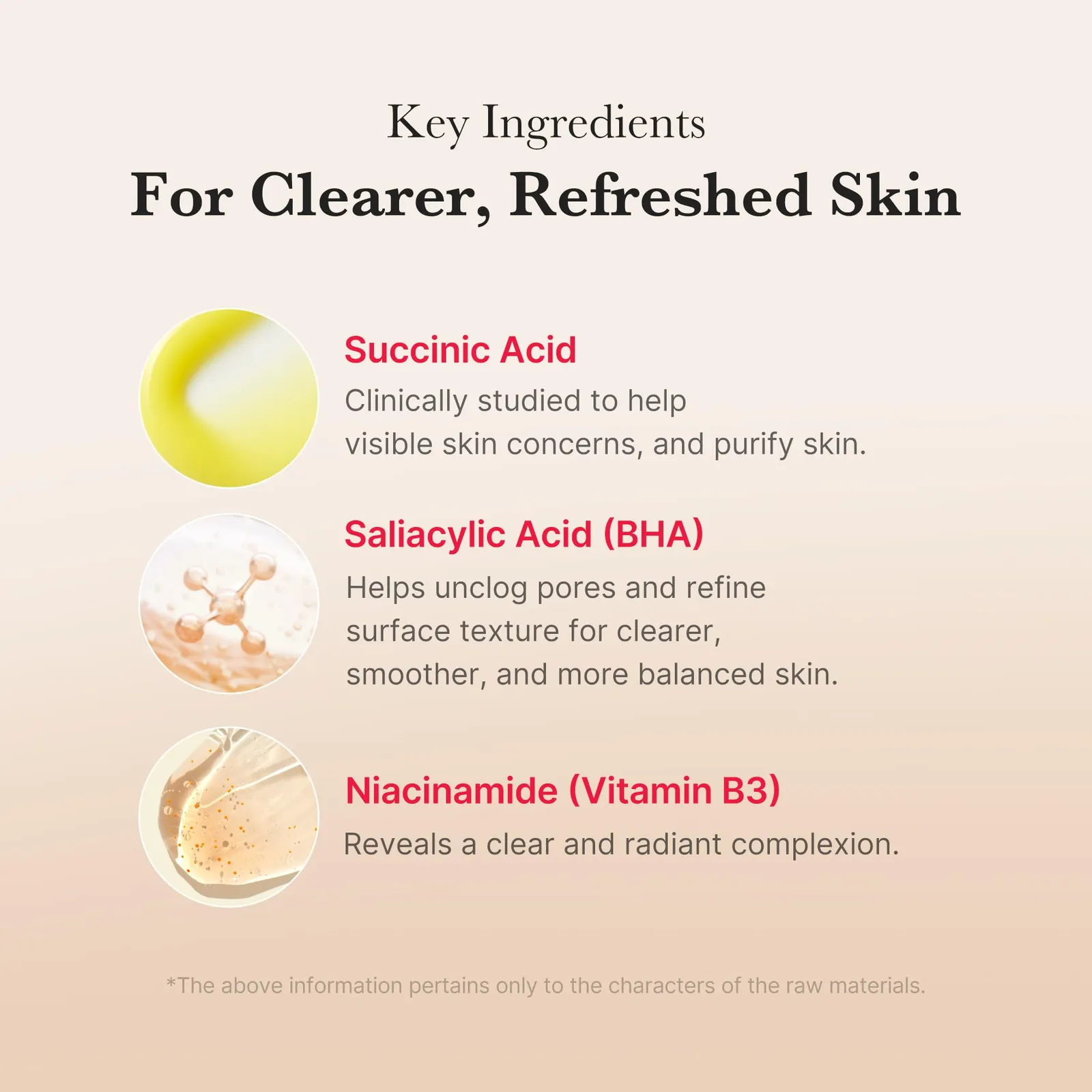 Succinic Acid Toner Pads