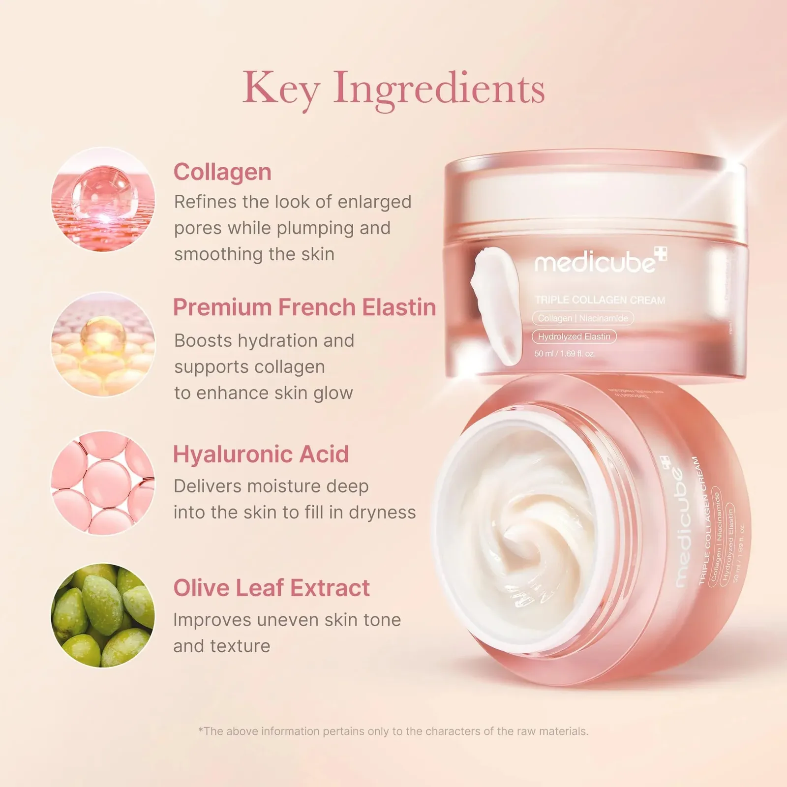 Triple Collagen Cream - Hydrating & Firming Moisturizer with Hyaluronic Acid, Premium Elastin, Shea Butter
