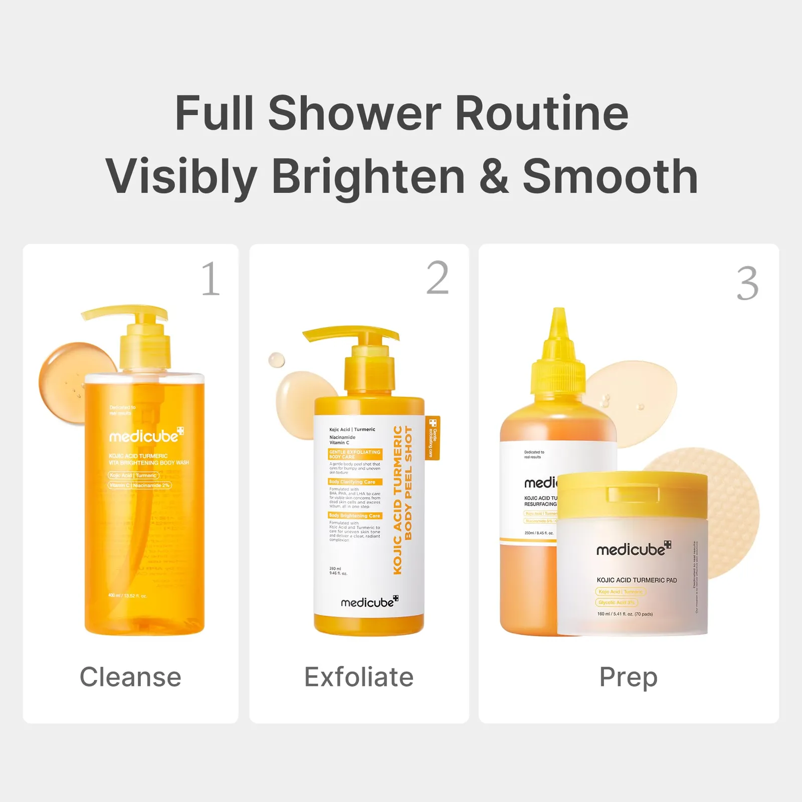 Turmeric Brightening Body Wash