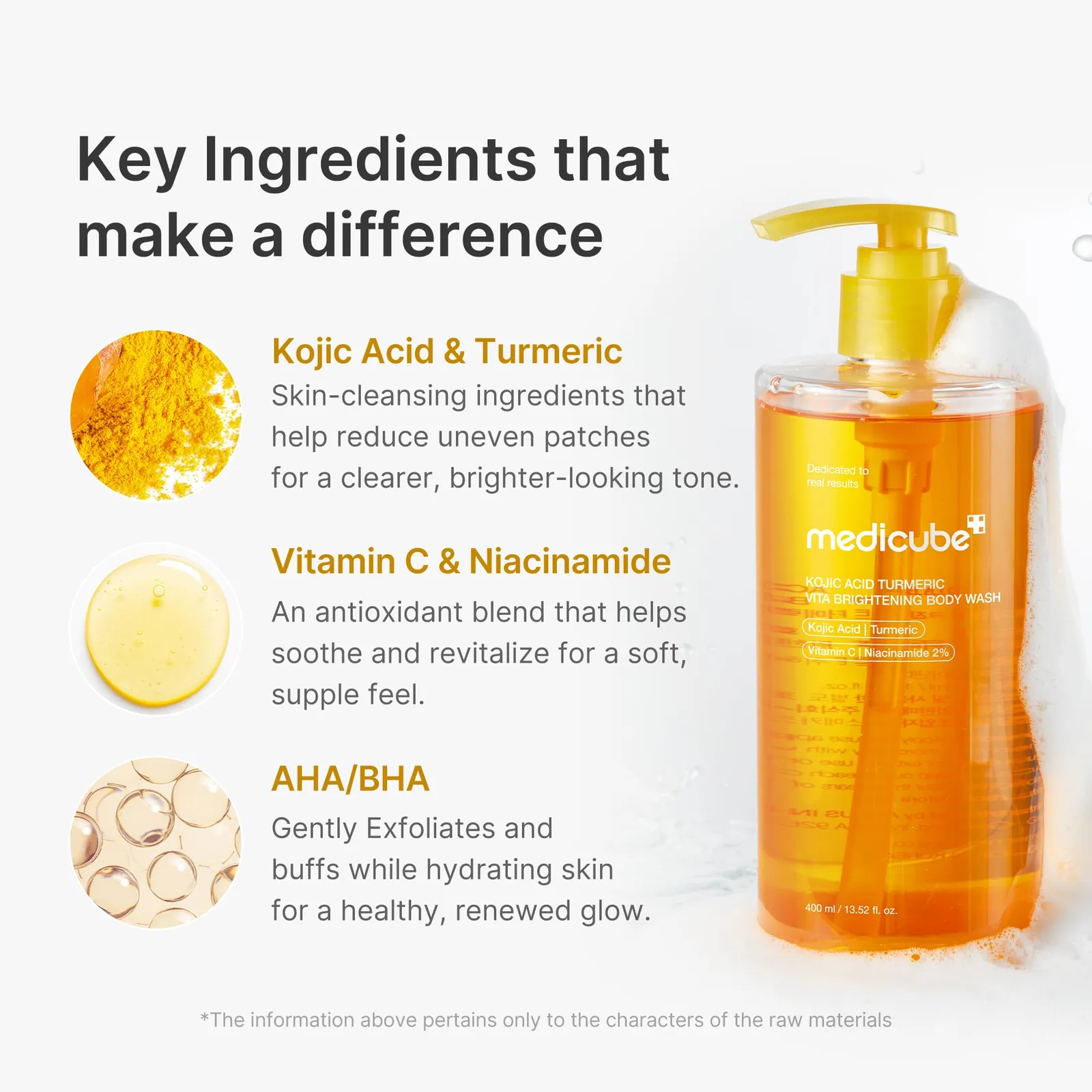 Turmeric Brightening Body Wash
