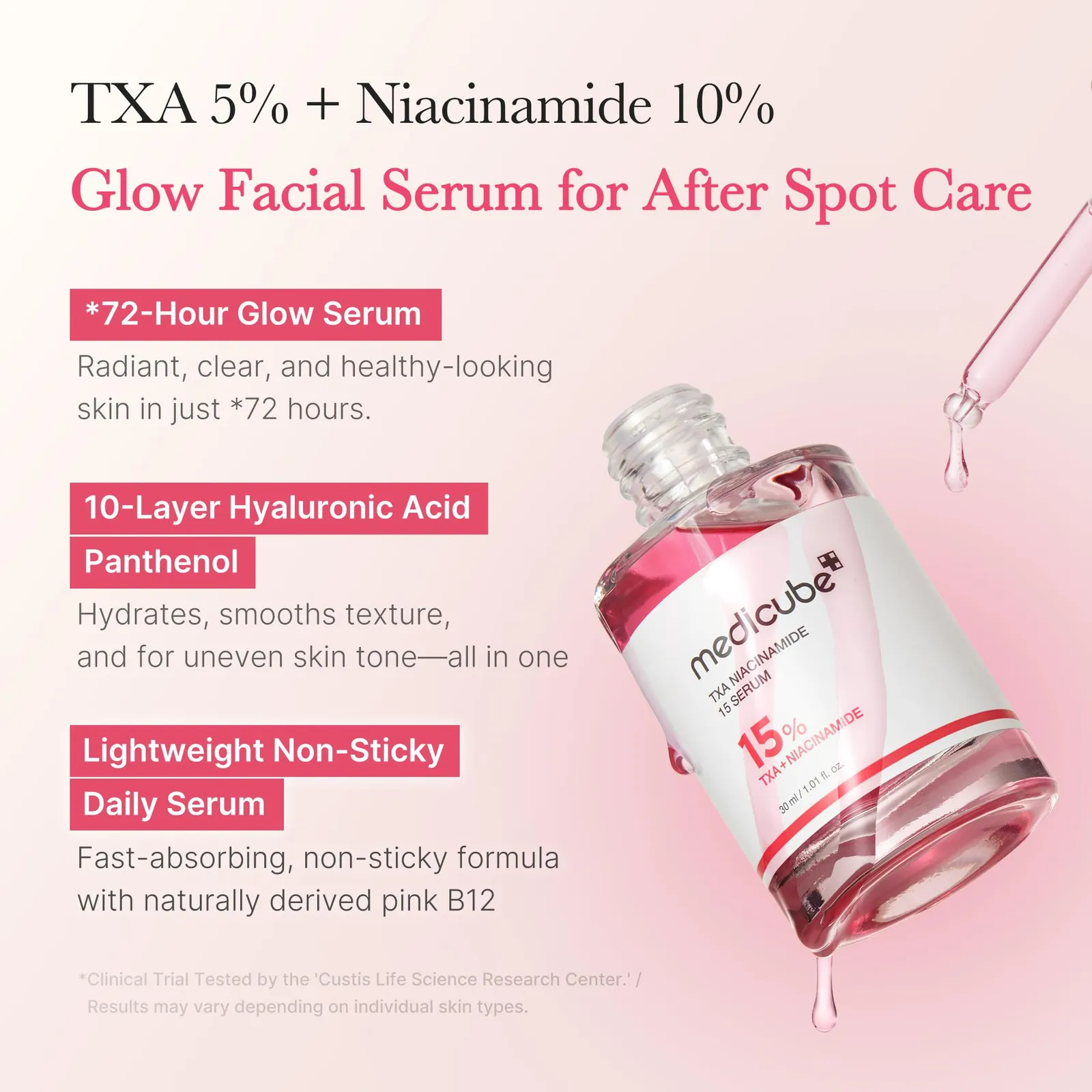 TXA Niacinamide Facial Serum