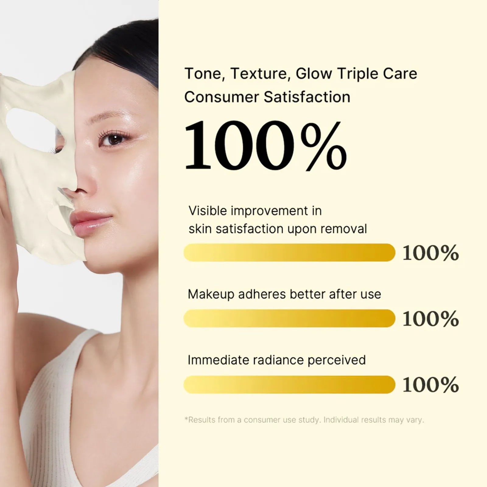 Vita C Daily Sheet Masks