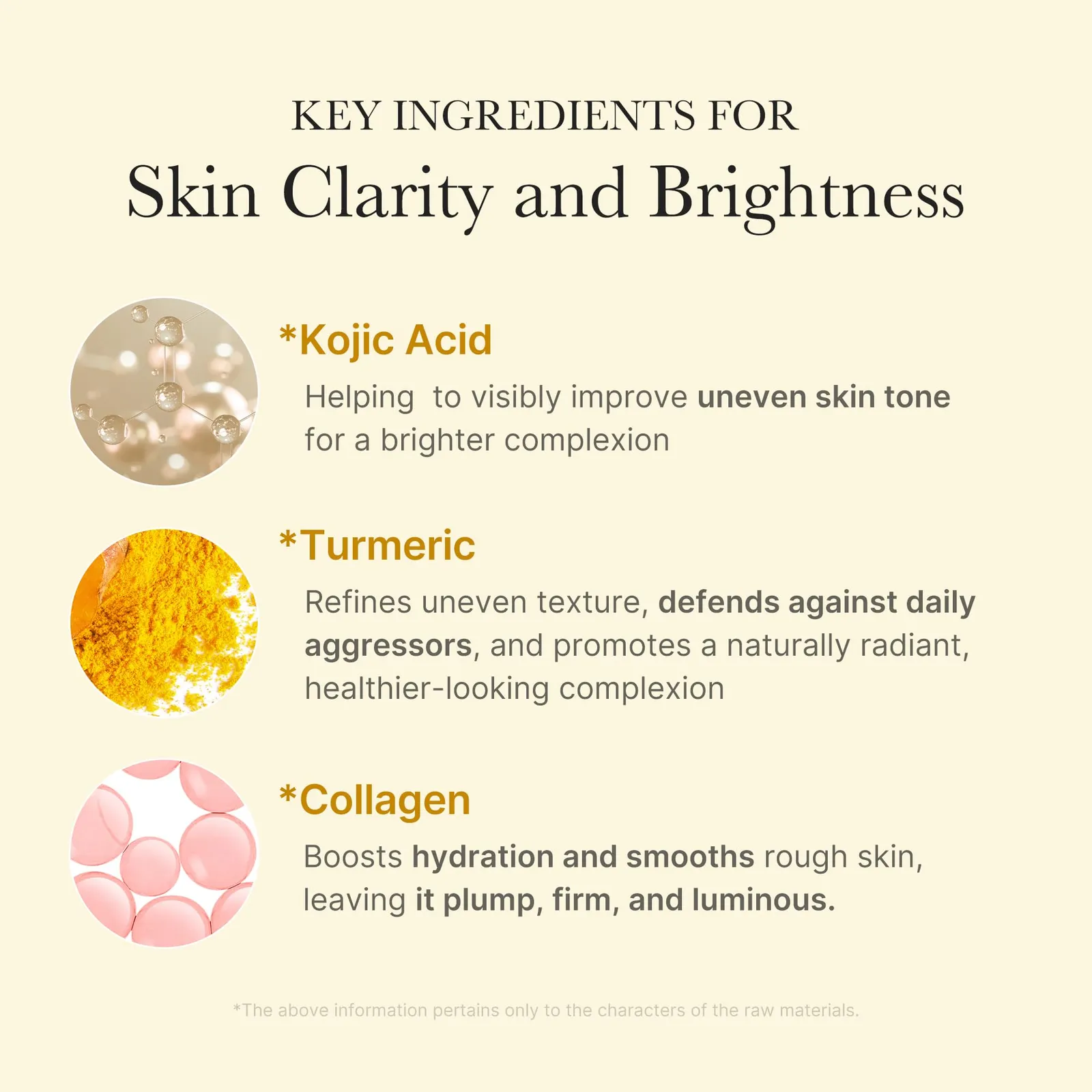 Vitamin C Moisturizer & Turmeric Mask