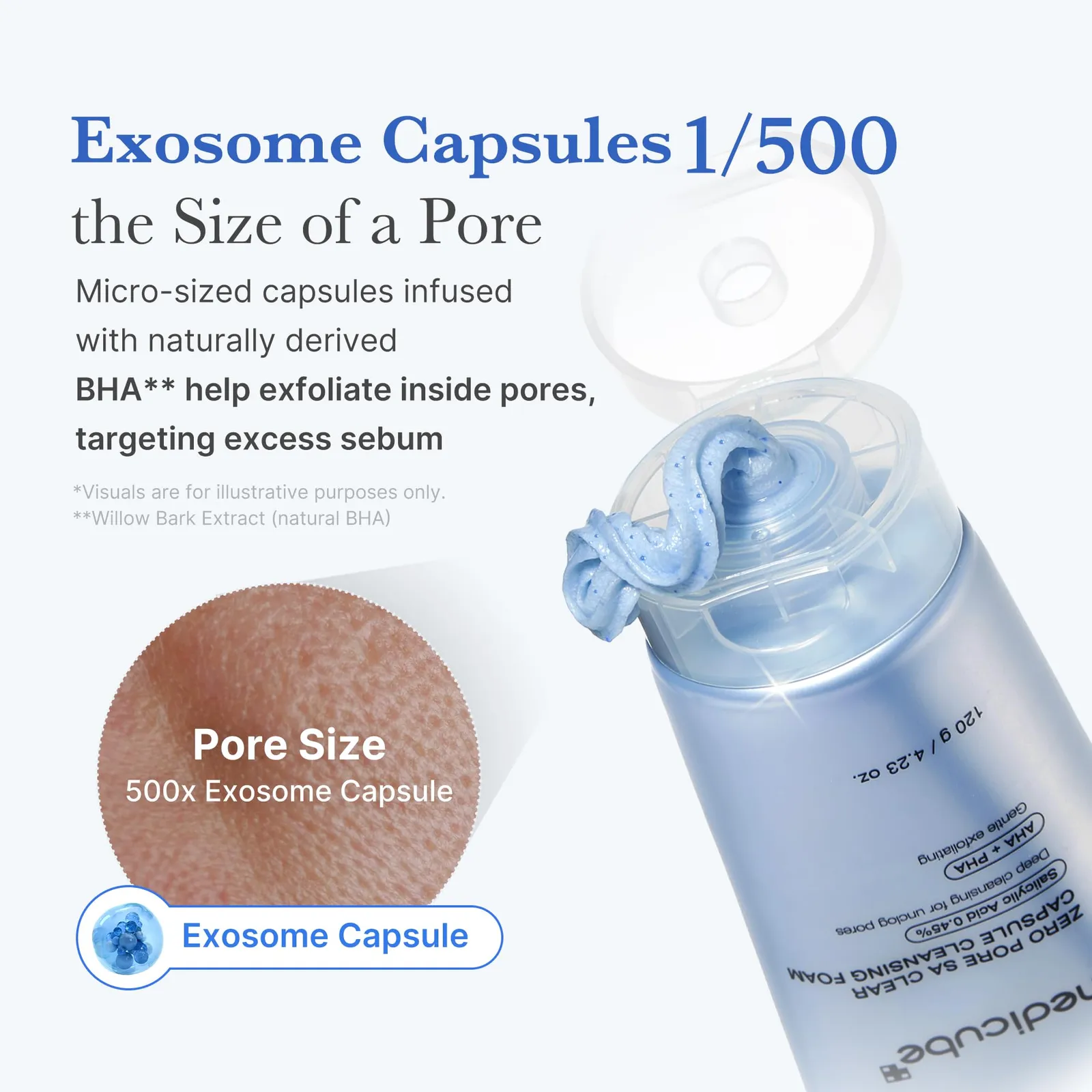 Zero Pore Capsule & Brush Set