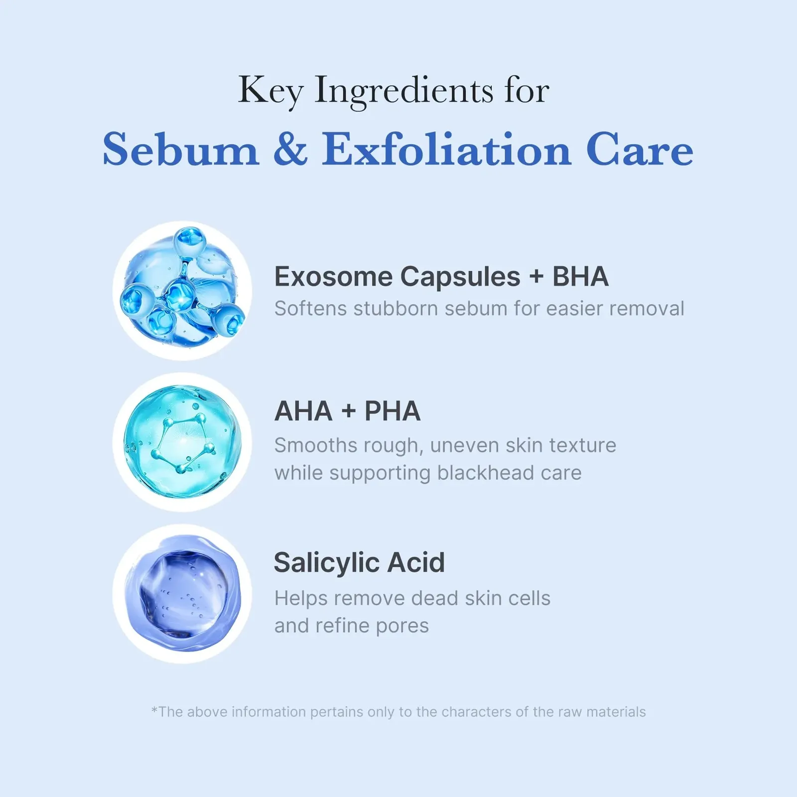 Zero Pore Clear Blue Capsule Facial Deep Cleanser