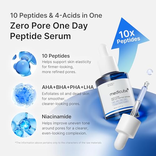 Zero Pore One Day 10 Peptide Serum