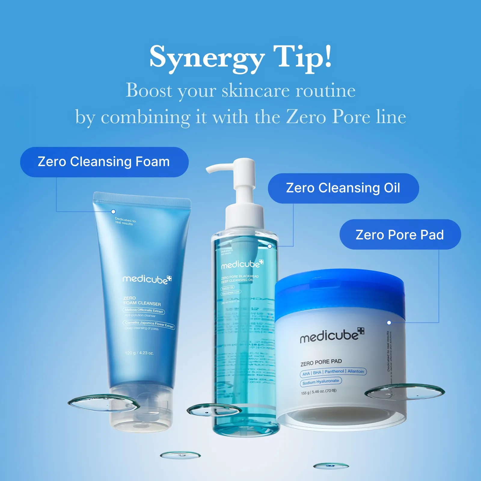 Zero Pore Peel Pads