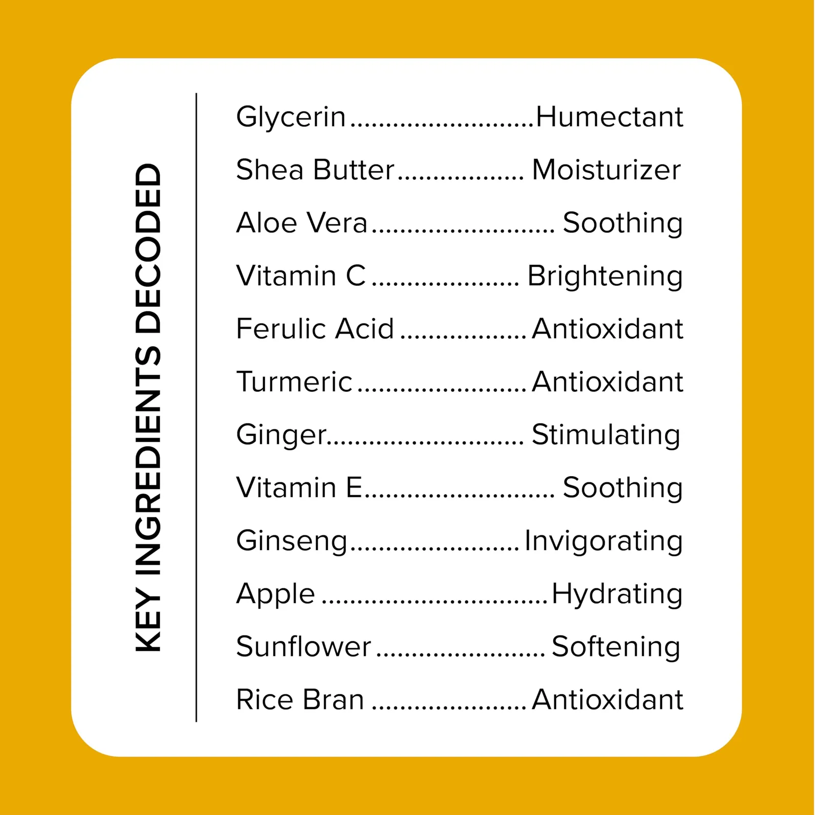 Vitamin C Body Wash & Lotion Set