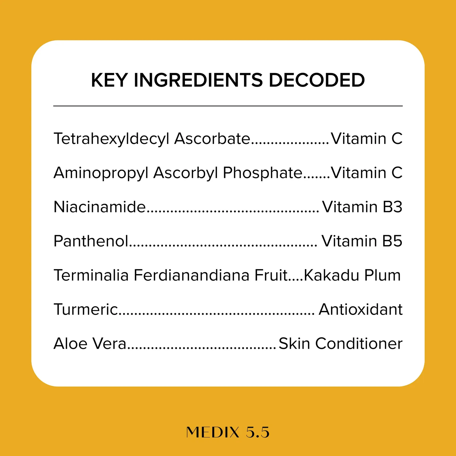 Vitamin C Body Wash & Lotion Set