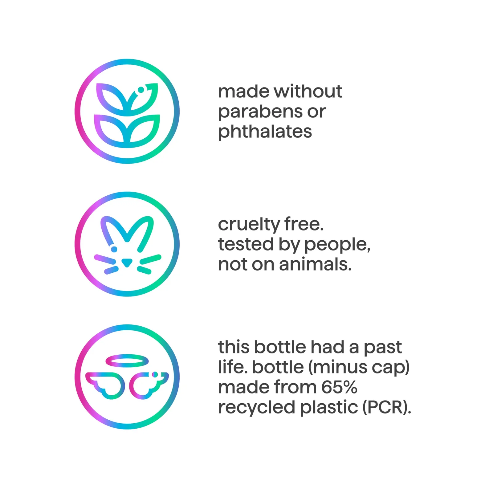Energy Boost Body Wash