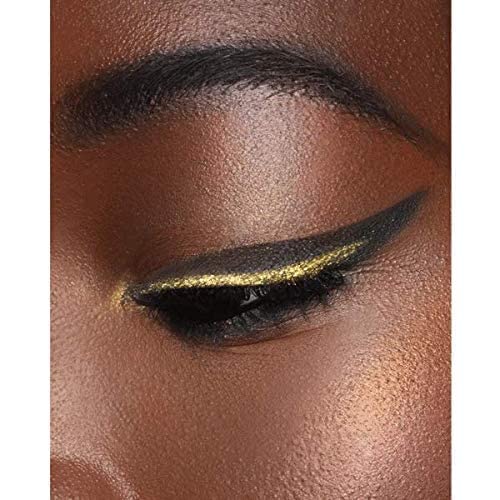 Most Wanted Eyeshadow Palette