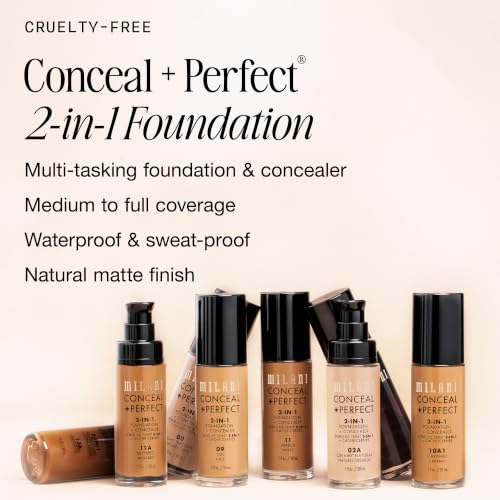 Conceal Perfect Liquid Foundation