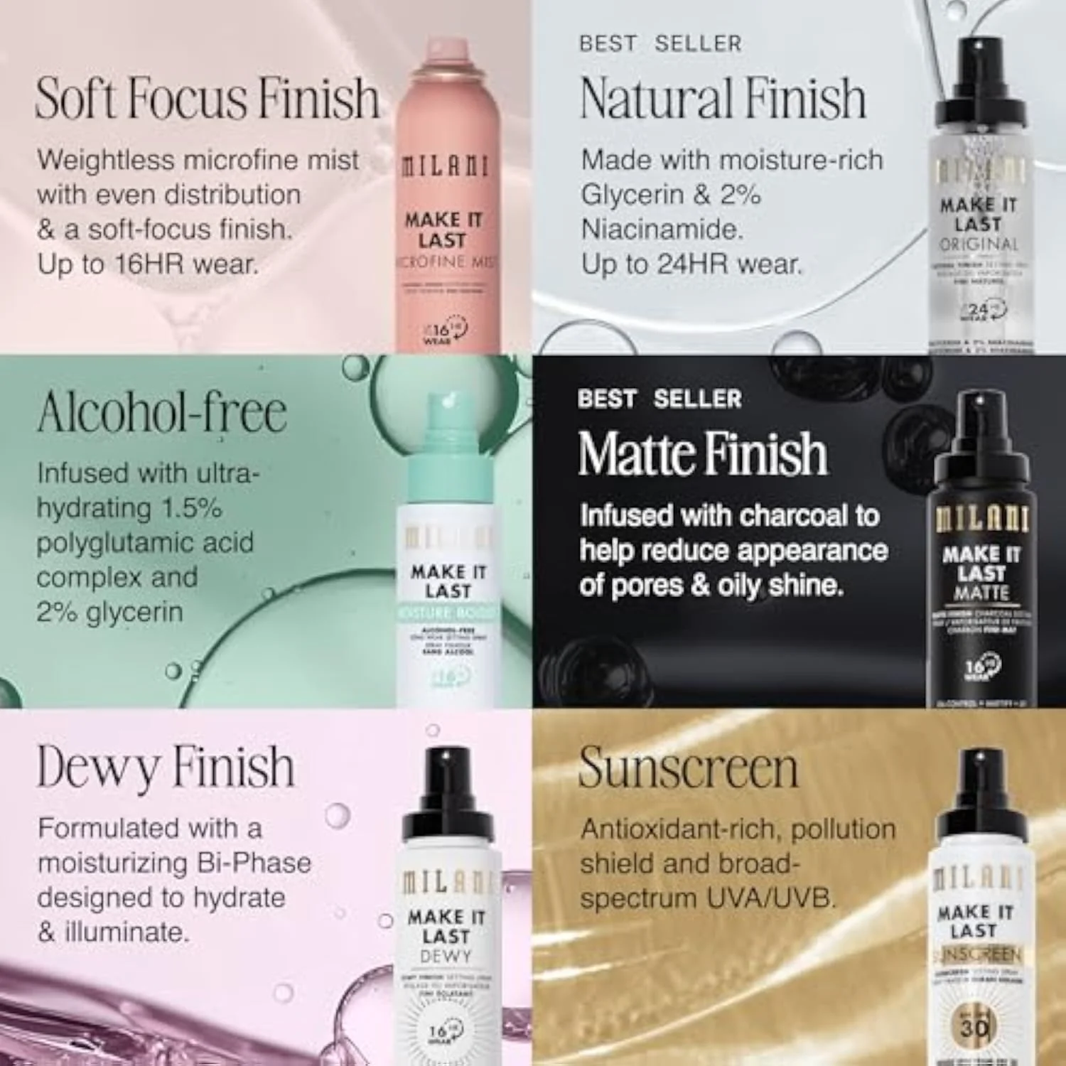 Make It Last Matte Setting Spray for Makeup - Oil Absorbing Spray