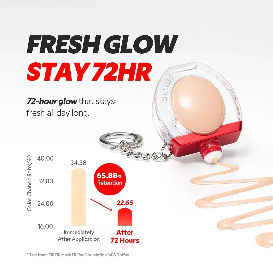 Mask Fit Red Foundation