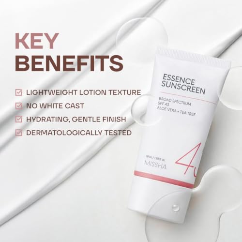 All Around Essence Sunscreen SPF 43