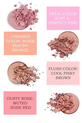 100% Natural Blush
