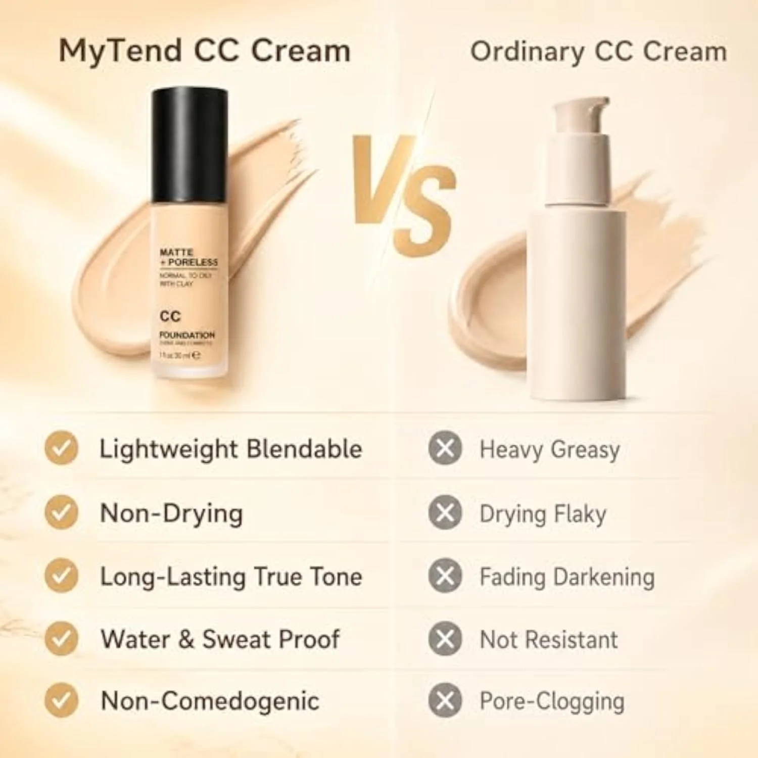 CC Cream Foundation, Flawless Matte Concealer Oil Control Color Correcting Face Makeup, Pore Minimizing Medium Coverage CC, Lightweight Up To 24H Wear for Normal to Oily Ski