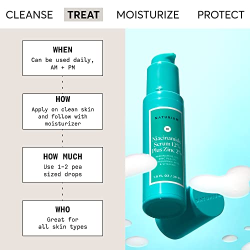Niacinamide Serum 12% Plus Zinc 2%