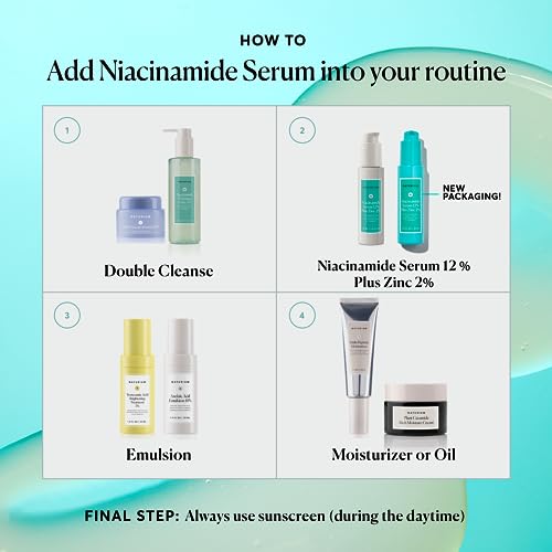 Niacinamide Serum 12% Plus Zinc 2%