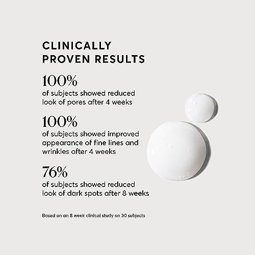 Niacinamide Serum 12% Plus Zinc 2%