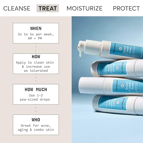 Refining & Smoothing Facial Serum