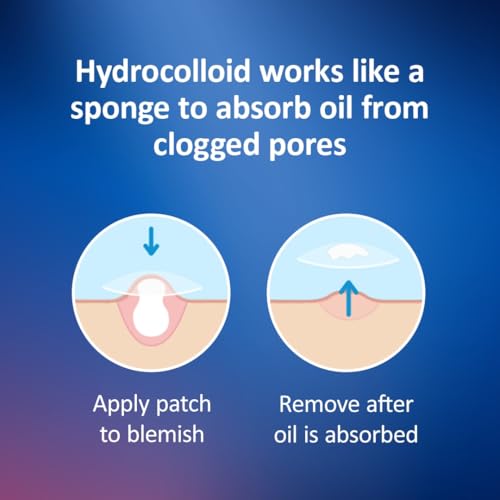 Acne Absorbing Covers